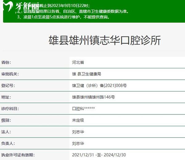 雄县雄州镇志华口腔诊所资质正规