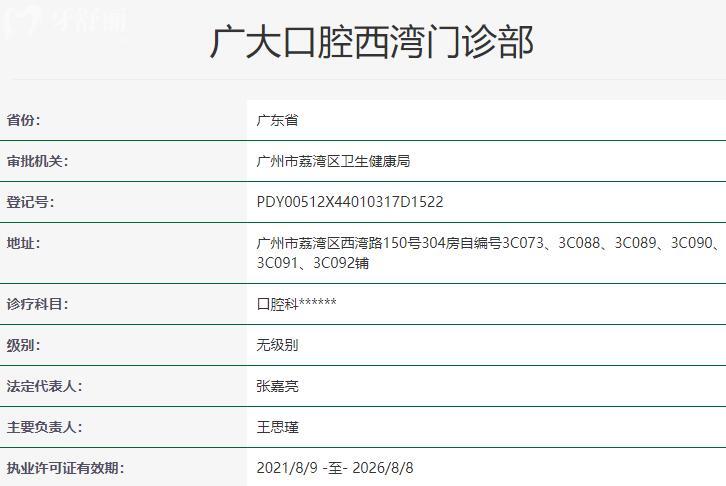 广大口腔西湾门诊部资质