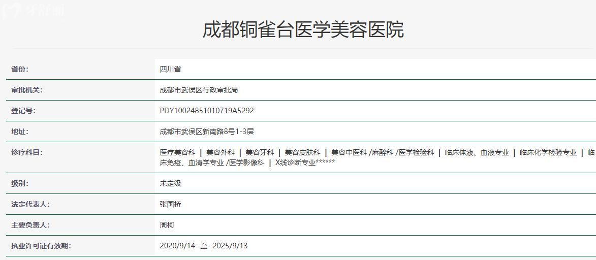 成都铜雀台医院口腔科卫健委资料