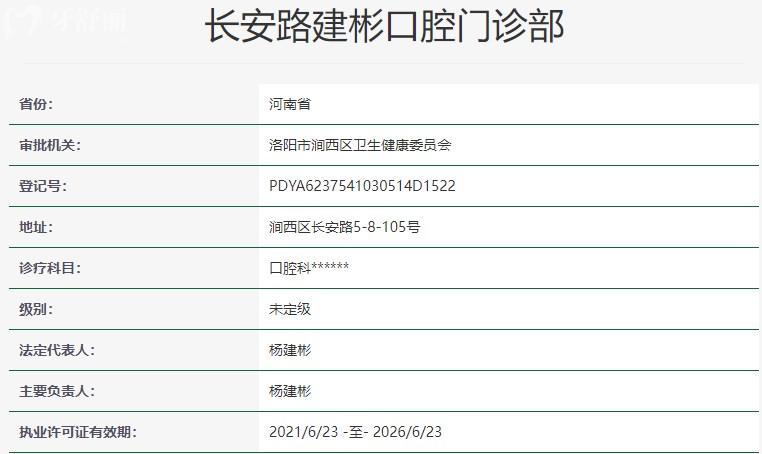 洛阳建彬口腔门诊部资质信息