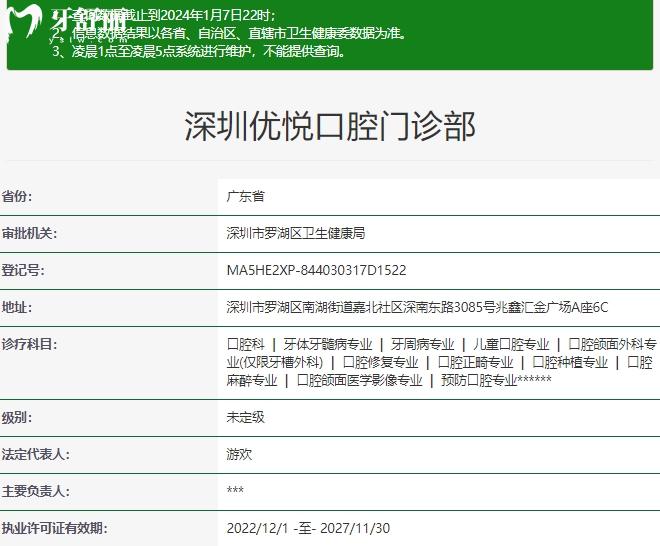 深圳优悦口腔门诊部资质