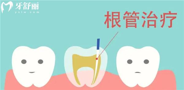 重庆江津中心医院牙科收费价目表
