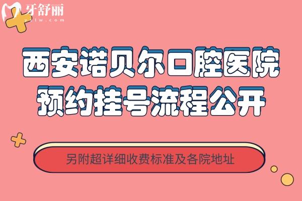 西安诺贝尔口腔医院流程公开，另附详细收费标准及各院地址