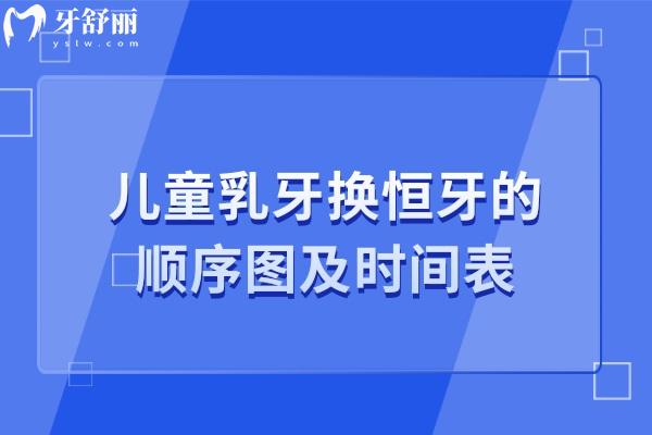 儿童乳牙换恒牙的顺序图