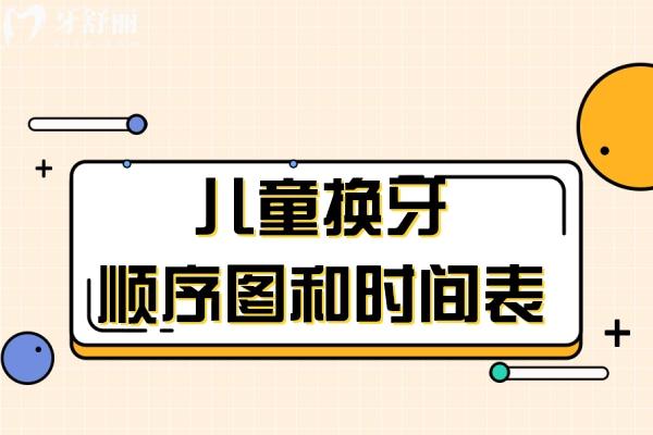 儿童换牙顺序图和时间表