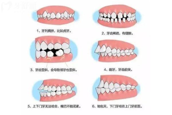 南京华韩奇致口腔地址