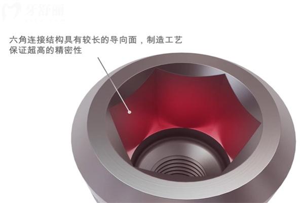 瑞士喜客种植体怎么样