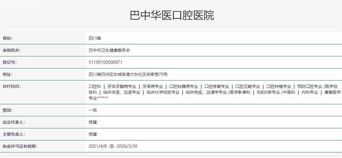 巴中华医口腔医院卫健委资料
