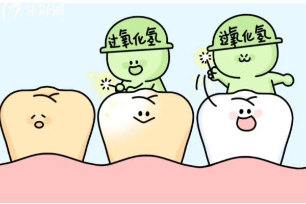 皓得适美白和皓齿美白的区别大吗