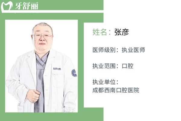 张彦医生