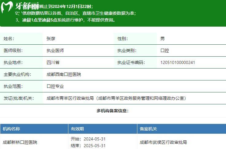 张彦医生卫健委资质