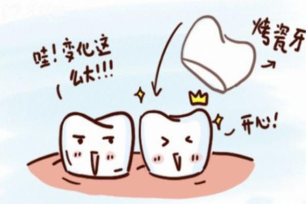 上海正睿口腔连锁