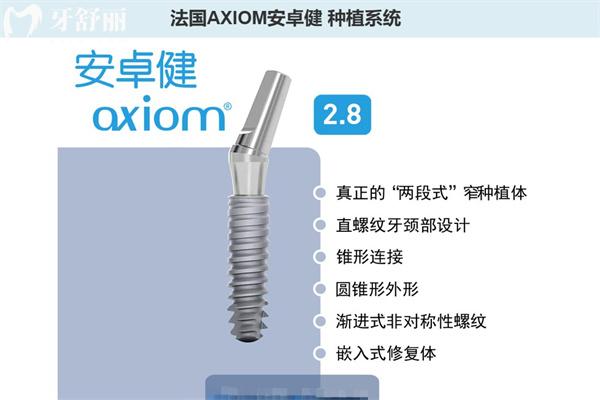 2025新出的国内种植牙价格一览表:包含集采种植牙全口/单颗多少钱