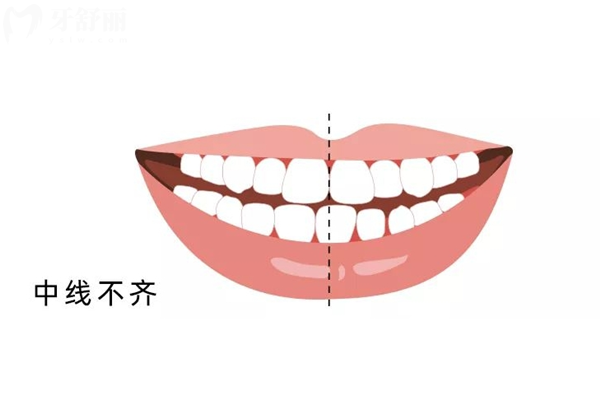 沈阳欢乐口腔医院地址在哪