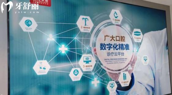 广大口腔数字化技术