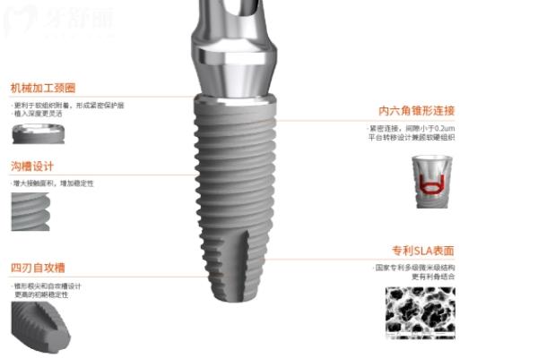陆丰莱恩口腔弄牙齿怎么样