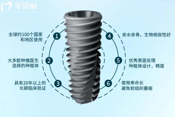 美国皓圣种植牙质量好不好