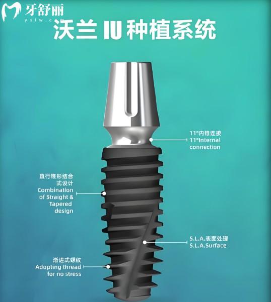 韩国沃兰种植牙的优缺点分析