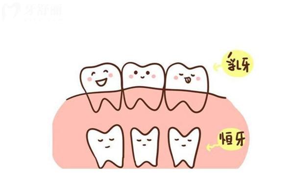 孩子换牙期间需要补钙吗