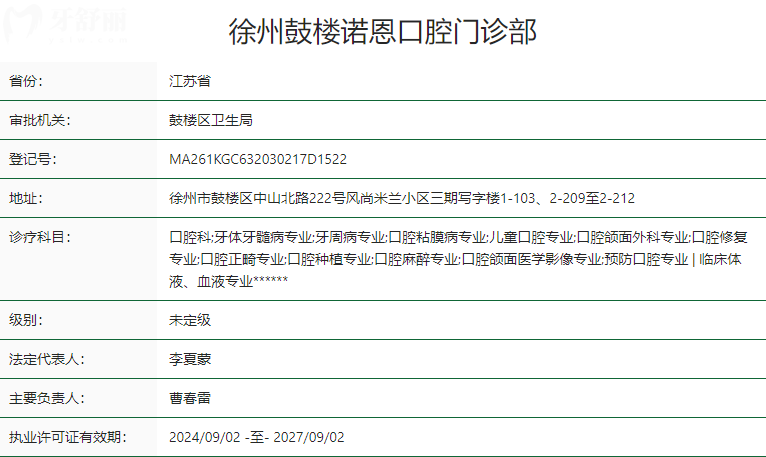 徐州诺恩口腔医院是私立的吗？