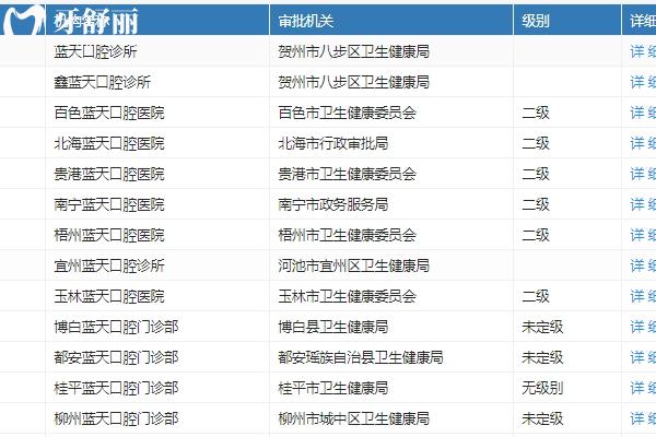 北海蓝天口腔医院种植牙多少钱？