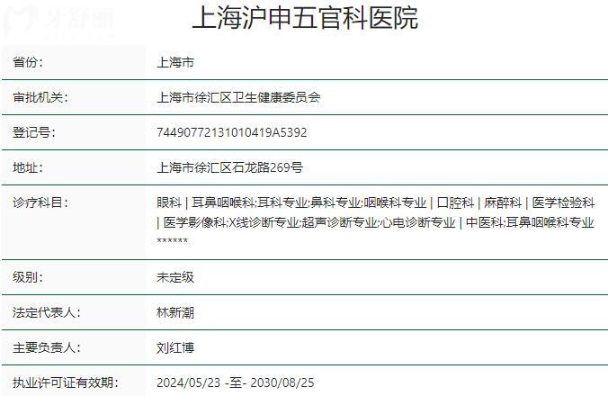 上海沪申五官科医院口腔科怎么样?从资质