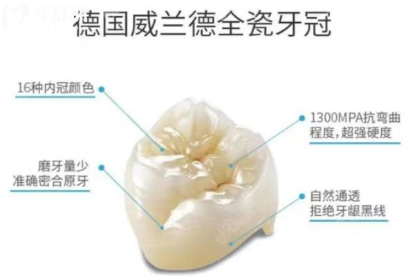 如何辨别威兰德全瓷牙真假
