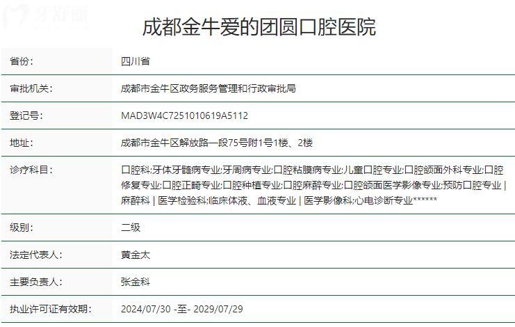 金牛区团圆口腔医院怎么样