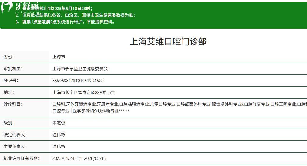 上海艾维口腔门诊部正规资质查询