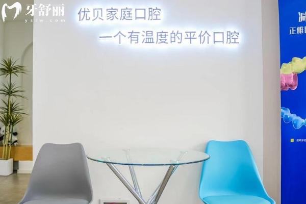 哈尔滨优贝口腔