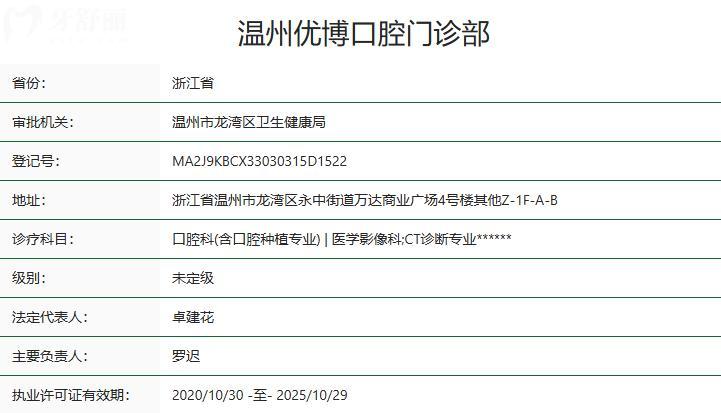温州优博口腔门诊部卫健委资质