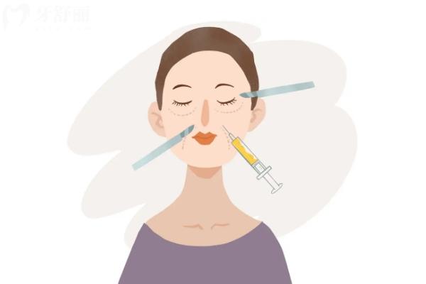 上海华美整形医院是正规医院吗？正规，医院简介+技术特色+医生介绍分享
