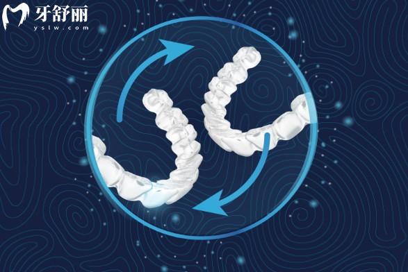 广州增城区牙科牙齿矫正价格一览