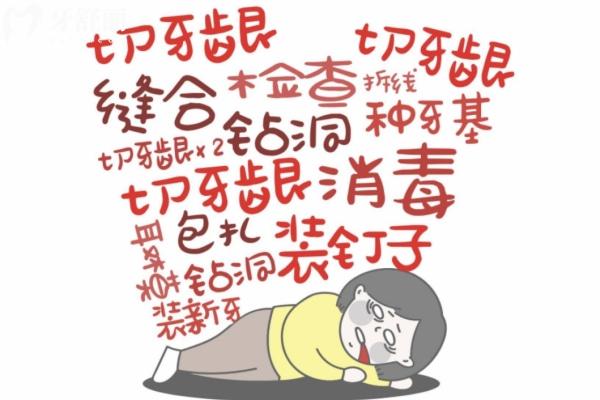 荔湾区附近牙科私人诊所有无推荐?广州本地人都推荐的是德伦/中德联合/穗华/中家医