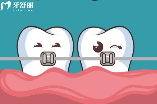 东莞牙科医院哪家便宜又好
