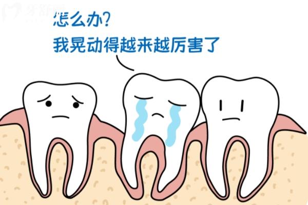 牙齿松动一度二度三度怎么自己区分