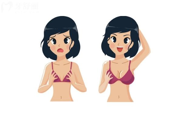 深圳南雅医疗美容怎么样？分享医院简介以及擅长项目