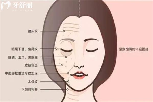  北京雅靓是正规医院吗？