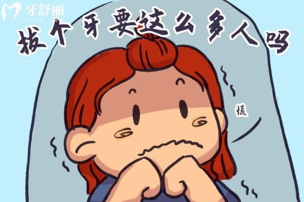 成都拔牙收费标准