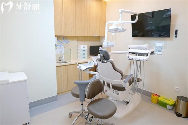 中山松鼠口腔医院在哪里