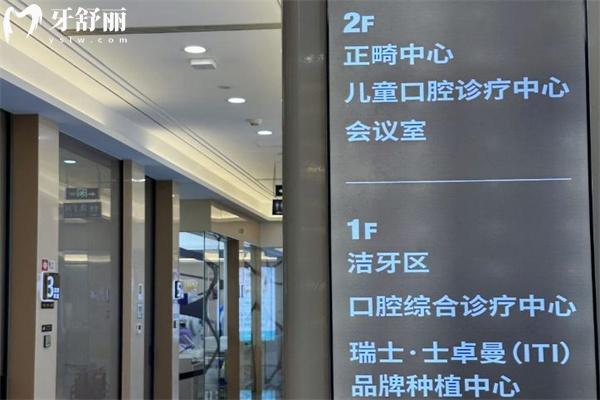 北京劲松口腔五棵松分院电话010881