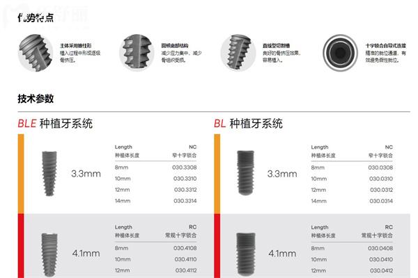 中诺口腔种植牙一颗多少钱?价格便显示韩国植体2.5k+美国植体3.8k+瑞士植体5.8k+