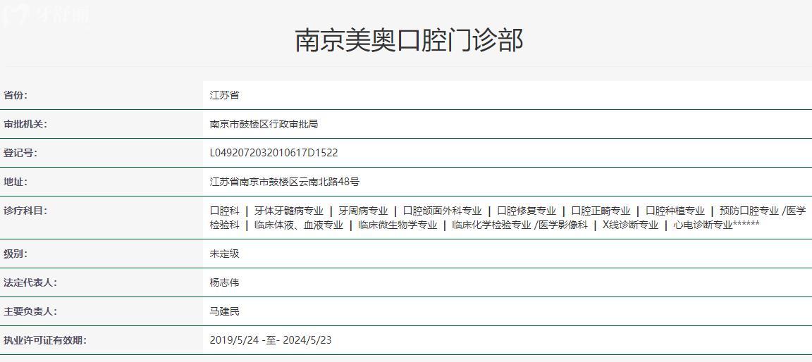 南京美奥口腔医院怎么样