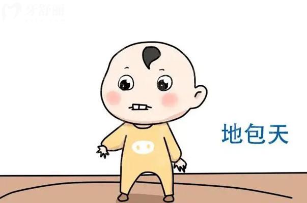 地包天