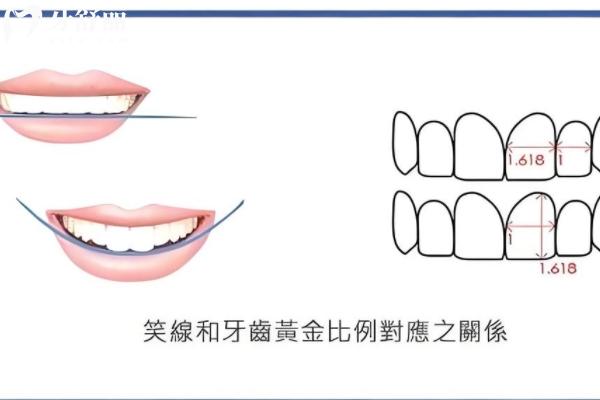 北京顺义区口腔医院排名