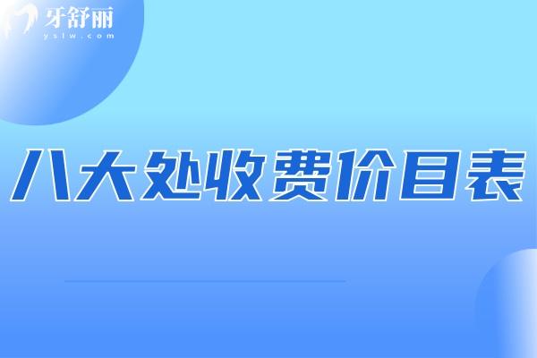 2025八大处收费价目表:详细价格表含磨骨/隆胸/吸脂等收费标准一览