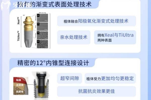 天津诺尔口腔和中诺口腔哪家好？