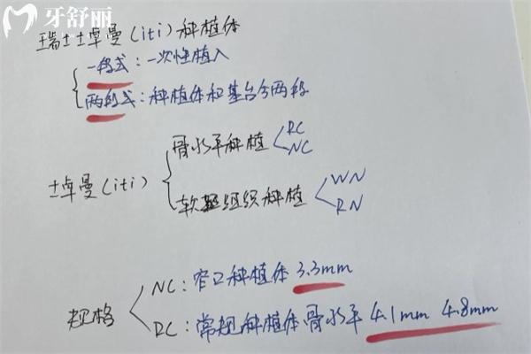 瑞士ITI种植体是什么档次