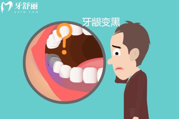 运城口腔医院价格表