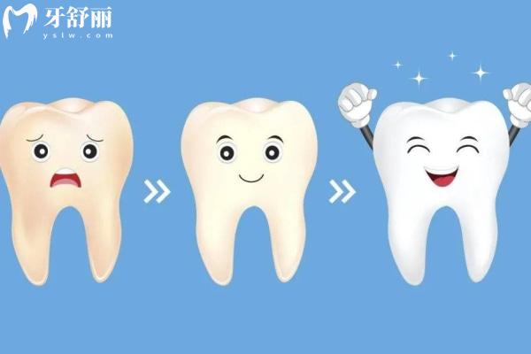 广州牙科医院2025年收费标准:看牙价目医院名单全公开,教你省钱又放心！